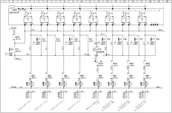 sorties automate